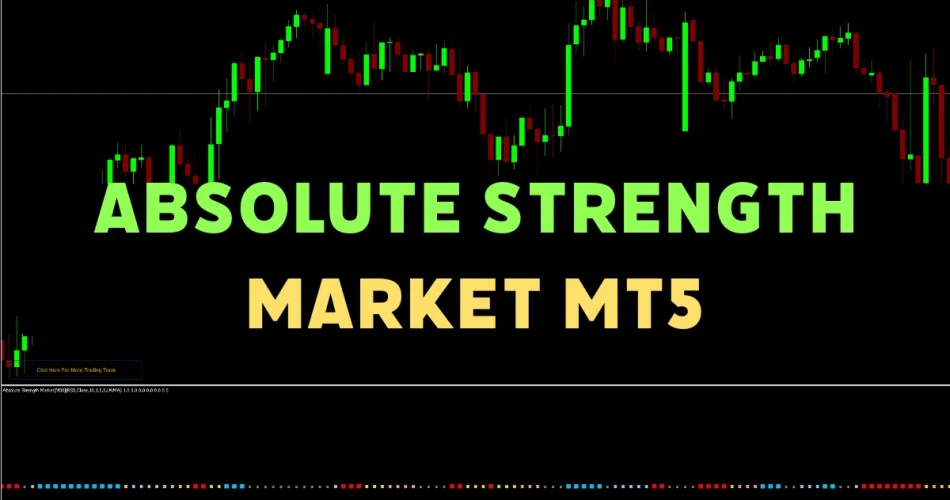 MT5 Absolute Strength Market Indicator identifying trend and sideways zones with alerts