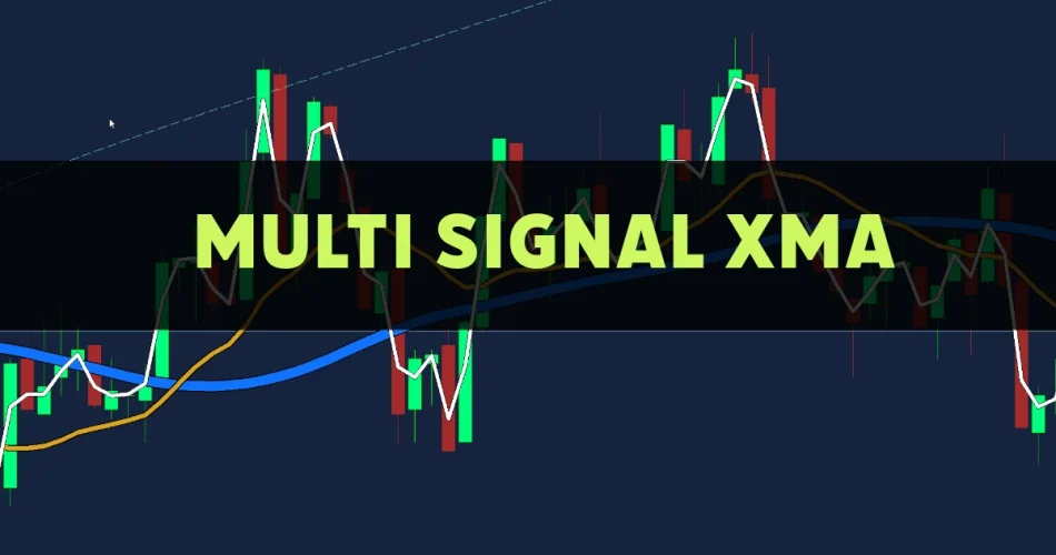 Multi Signal XMA indicator dashboard showing trend lines and alerts
