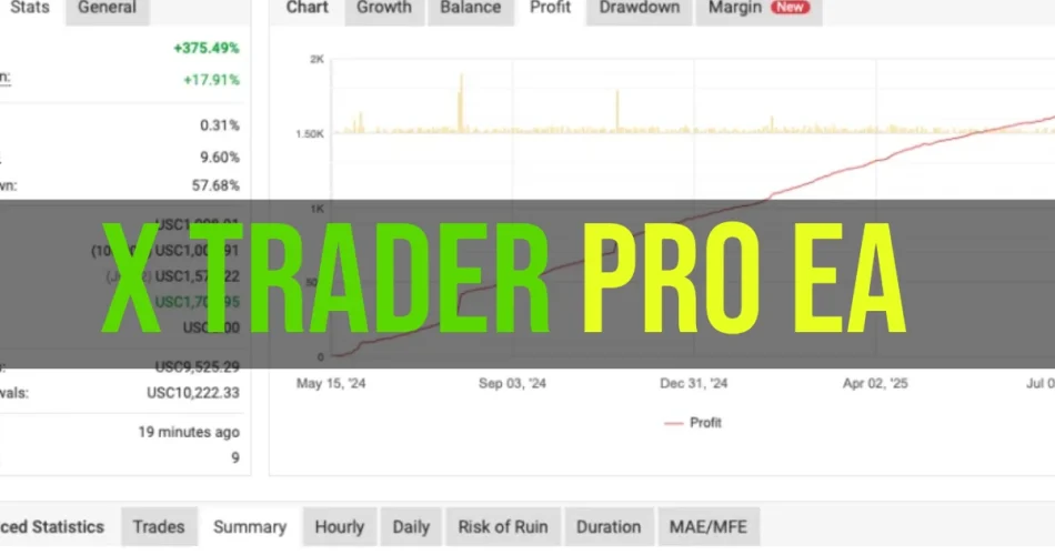 XTrader Pro Gold EA Free Download – Best Gold Scalping Robot for XAUUSD Trading on MT4