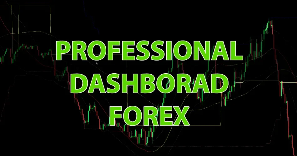 Forex Dashboard Indicator for MT4 displaying live trend analysis and volatility data