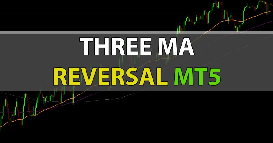 Triple Moving Average crossover alert settings window in MT5