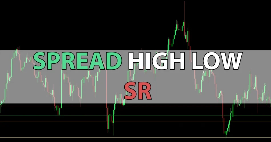MT4 Spread Hi-Lo Indicator displaying daily high low levels and spread monitor for Forex pairs