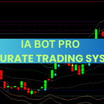 IA BOT PRO Accurate Trading System MT4 chart with signals
