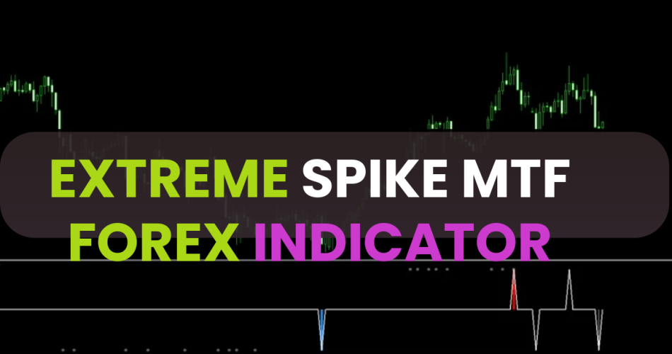 Extreme Spike MTF Forex Indicator MT4 – Detect Multi-Timeframe Price Spikes and Trend Reversals screenshot