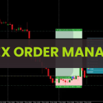 Forex Order Manager – Trade Panel for MT4 FREE Download screenshot