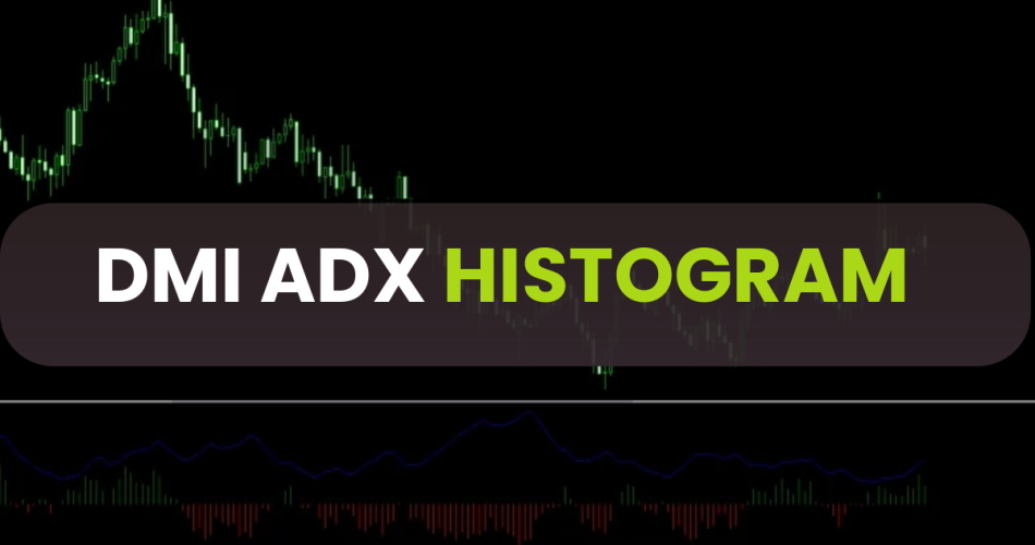 DMI ADX Histogram Oscillator Forex Indicator MT4/MT5 – Identify Trend Strength and Direction Like a Pro screenshot