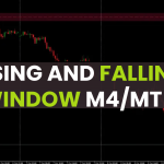 Rising and Falling Window – Gap Finder Indicator MT4/MT5 FREE Download screenshot
