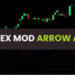 Vortex Mod Arrow Alert Indicator for MT4 Free Download screenshot