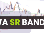 WA SR Bands Indicator for MT4 Free Download – Dynamic Support & Resistance screenshot