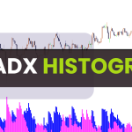 X2 Histogram Indicator for MT4 -Free Download screenshot