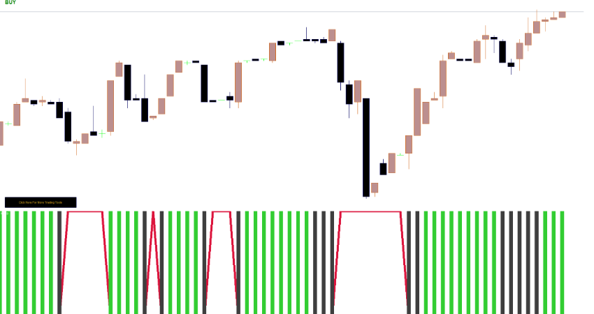 Xard MACD Flat Trend Indicator for MT4 Free Download screenshot