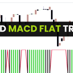 Xard MACD Flat Trend Indicator for MT4 Free Download screenshot