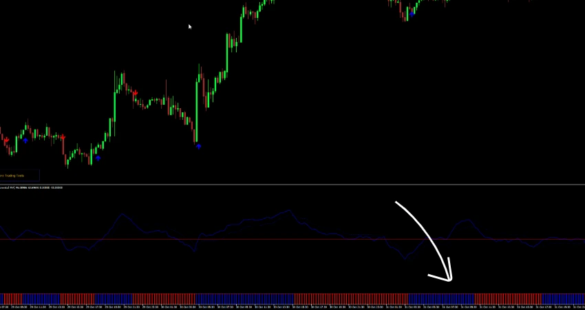 QQE Pro Signal Indicator MT4 settings window showing input parameters for RSI and smoothing