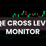 QQQR Cross Signal Monitor Indicator MT4 showing QQE crossover signals on EURUSD chart