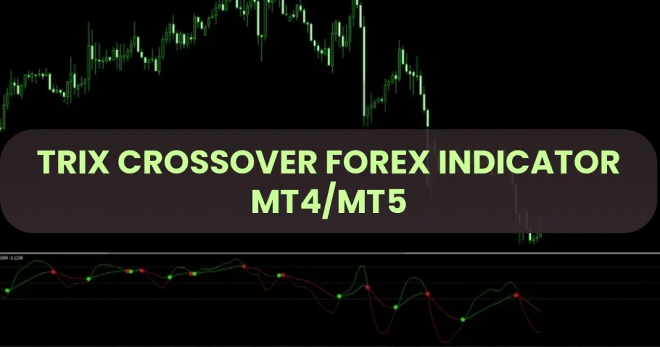 TRIX Crossover Forex Indicator MT4 showing buy and sell crossover signals on EURUSD chart