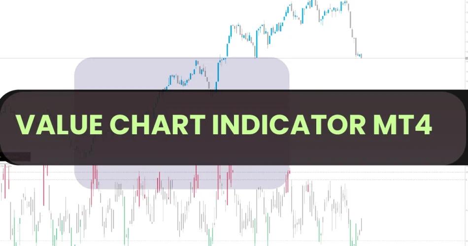 Value Chart Indicator MT5 panel displaying bullish and bearish market extremes