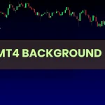 background indicator mt4 color gradient customization example on eurusd chart
