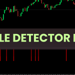 Cycle Detector Pro MT4: Free Download screenshot