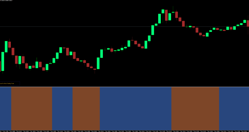 Smooth Trend Oscillator Indicator MT4 – Free Download screenshot