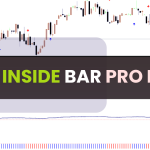QQE Inside Bar 2.0 Indicator MT4 – Free Download screenshot