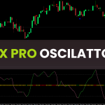RSX Pro Oscillator Indicator MT4 – Adaptive Smoothed RSX screenshot