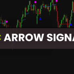 ASC Arrows Signals Indicator for MT5 Free Download screenshot