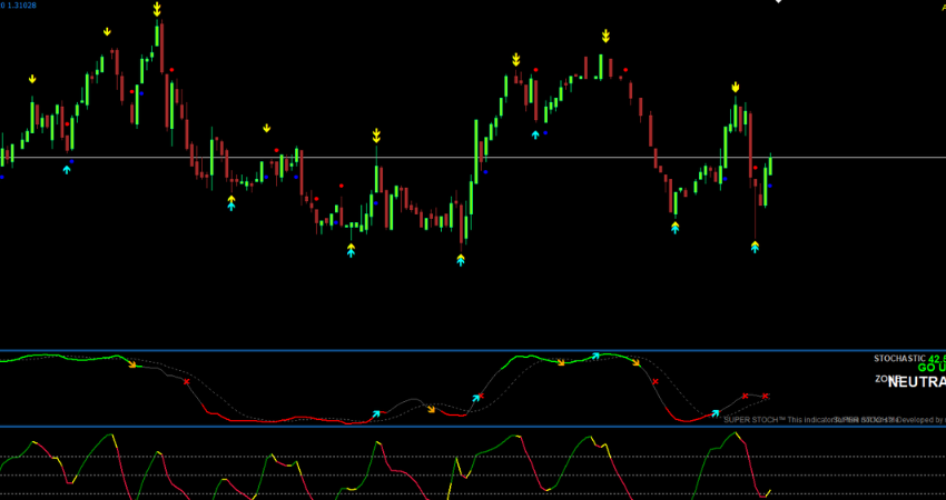 Double Arrow Trading System for MT4 – Free Download screenshot