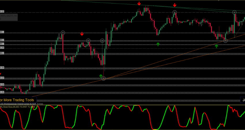 Binary Win Profit Trading System for MT4 Free Download Binary Win Profit Trading System for MT4 Free Download screenshot