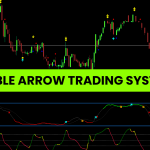 Double Arrow Trading System for MT4 – Free Download screenshot