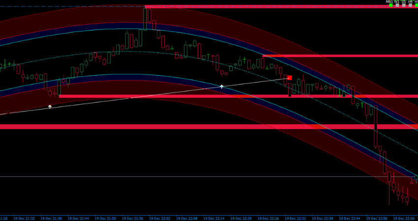 Binary Scalper V2 – High Accurate Trading System MT4 Binary Scalper V2 – High Accurate Trading System MT4 (Free Download) screenshot