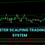Master Scalper High Accurate Trading System MT4 screenshot