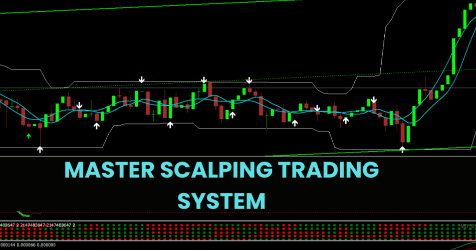 Master Scalper High Accurate Trading System MT4 screenshot